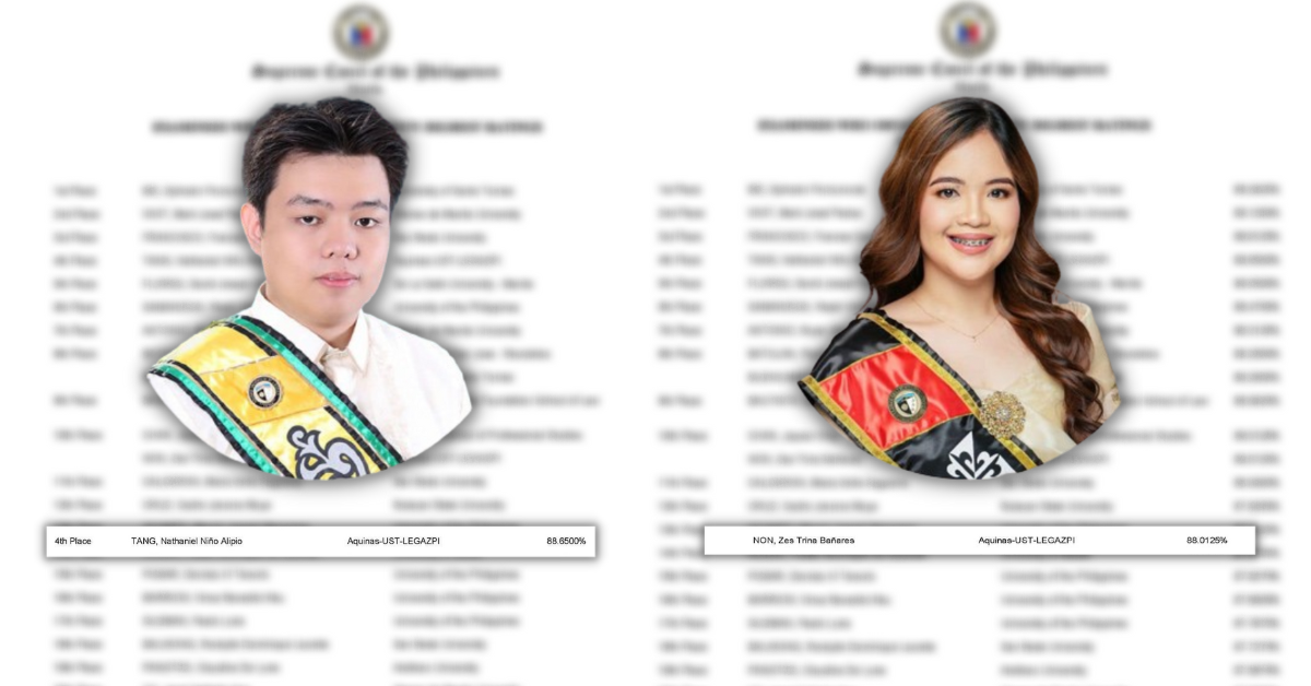 DALAWANG BICOLANO, TOPNOTCHERS SA 2023 BAR EXAMS